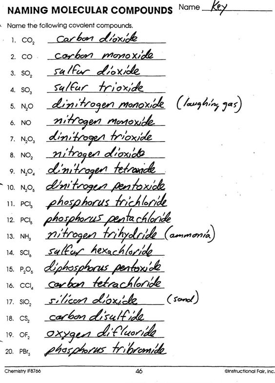 Molecules And Molecular Compounds Worksheet Answers