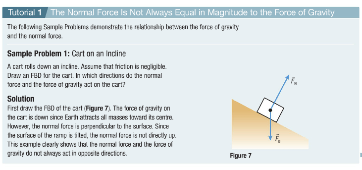 Gravitational Force And Friction
