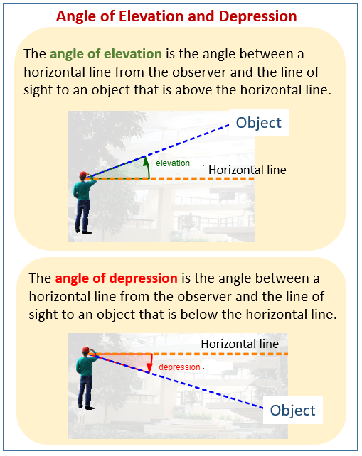 Angles Of Elevation And Depression  Examples (solutions, Videos