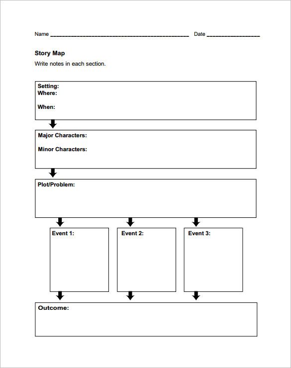 10+ Story Map Templates â Free Word, Pdf Format Download