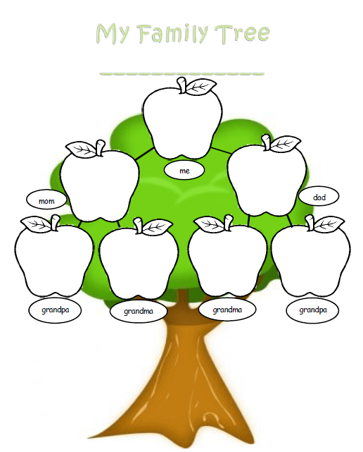 Blank Family Tree Template