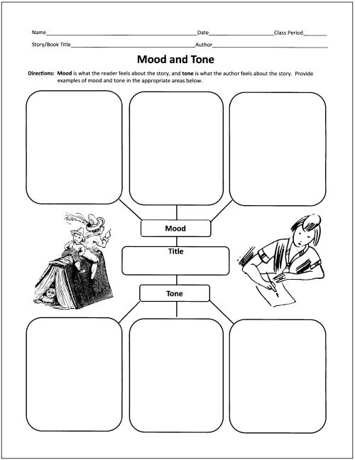 Mood And Tone Worksheets 5th Grade