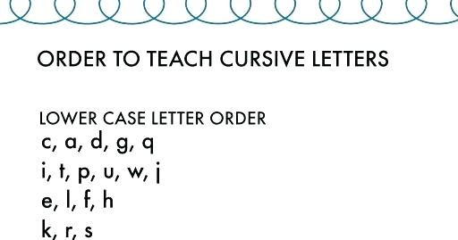 Cursive Handwriting Sheets For Adults Worksheets Free Victorian