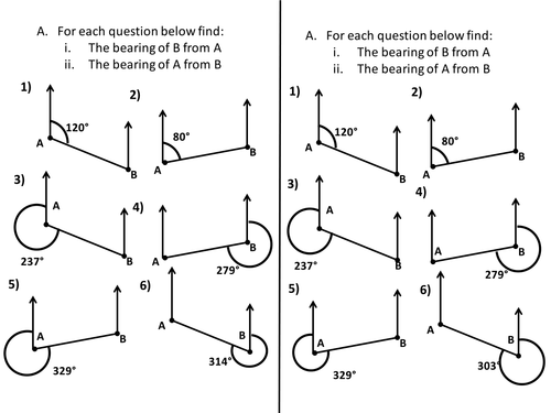 Bearings Worksheets