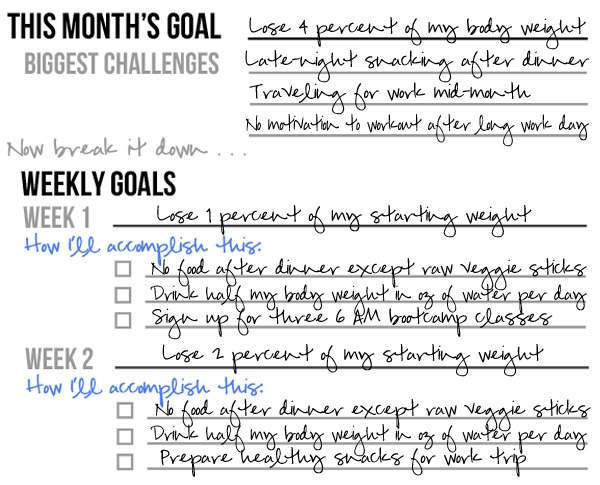 Setting A Monthly Health Fitness Goal (+printable Planner)