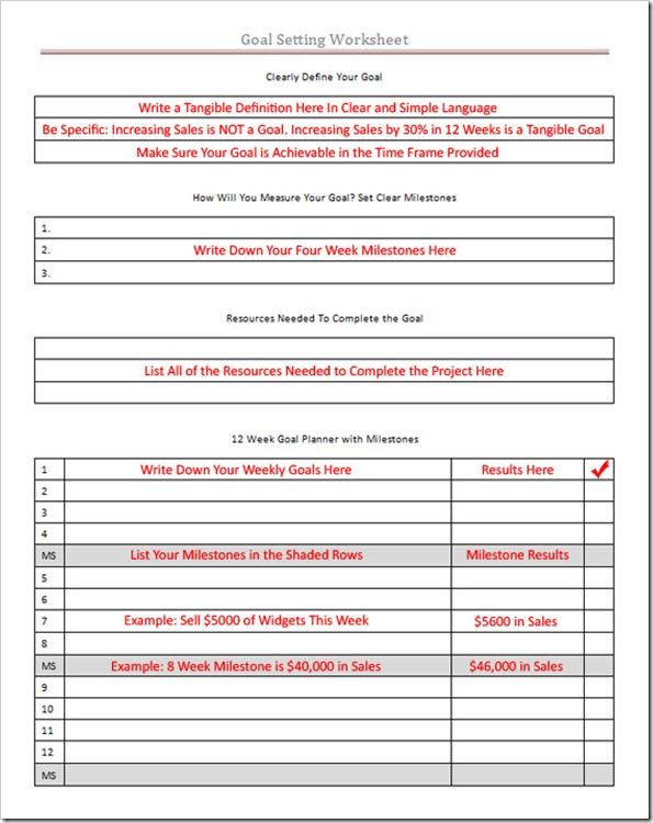 With The Goal Setting Worksheet Using Smart System