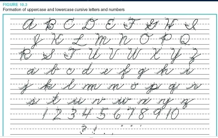 Free Cursive Alphabet Worksheets E Writing Alphabet Worksheets