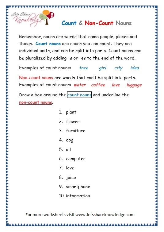 Grade 3 Grammar Topic 12  Count And Noncount Nouns Worksheets