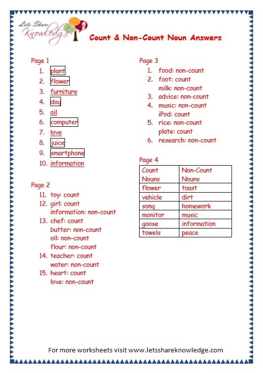 Grade 3 Grammar Topic 12  Count And Noncount Nouns Worksheets