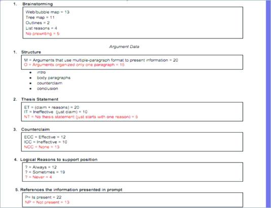 Tone And Mood Identifying Tone And Mood Worksheet 2018 Cause And
