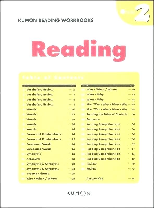 Free Worksheets Library Download And Print On Close Reading
