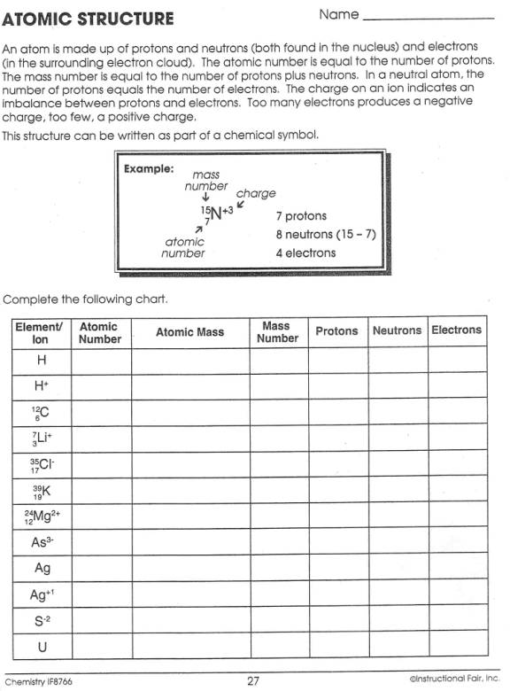 Printables  Chemistry Atomic Structure Worksheet Answers