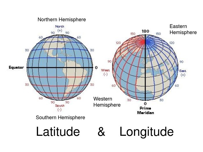Latitude And Longitude Worksheet By Katie_maria