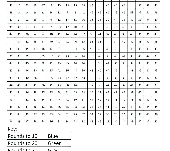 Christmas Math Worksheets Middle School â Chasmtech Co