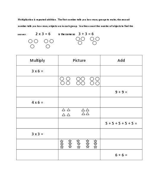 Multiplication And Repeated Addition Worksheets