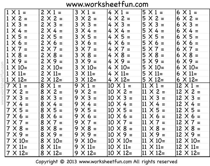 Multiplication Tables Worksheets 112 Timetables Sheet 1 12