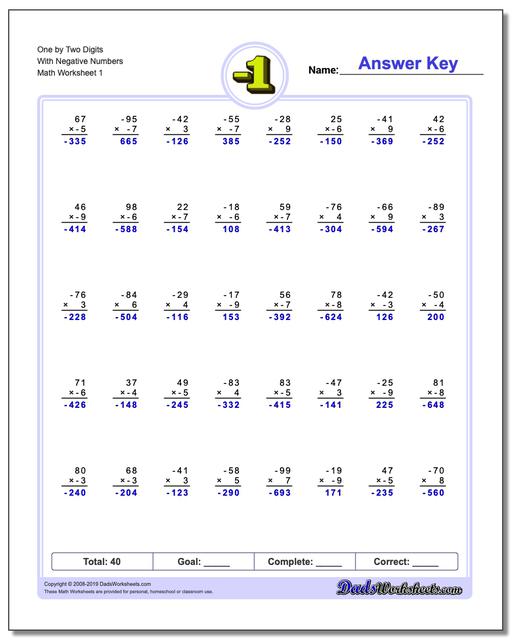 Multiplying Negative Numbers Worksheet