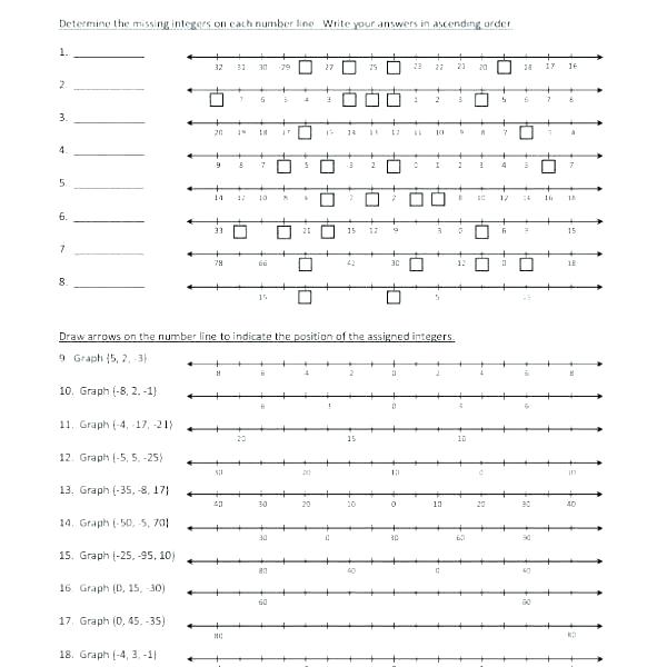 Number Line Worksheets 2nd Grade â Uasporting Com