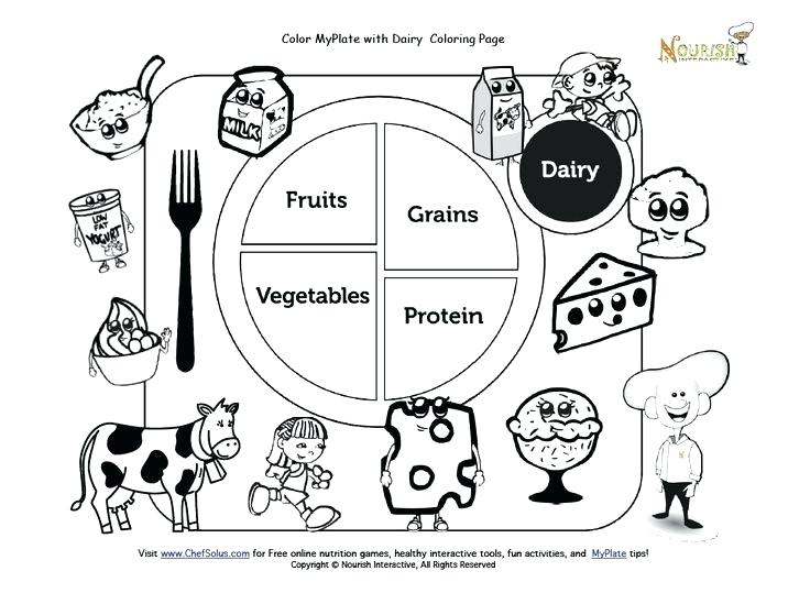 Kindergarten Nutrition Worksheets