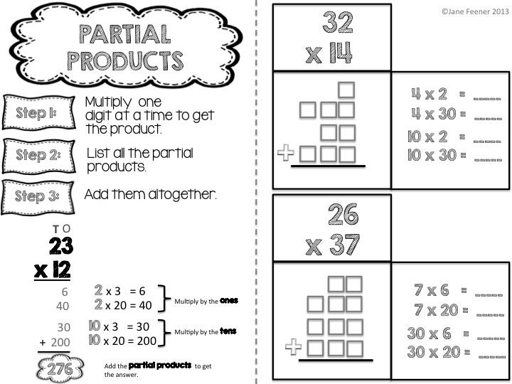 Partial Products Worksheets Scientific Method Worksheet Education