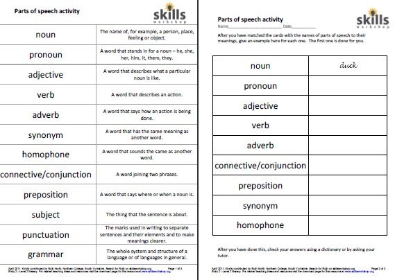 Parts Of Speech Activity
