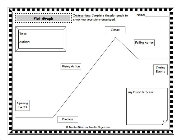 Example Diagram Plot