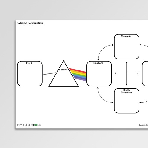 Schema Maintenance Worksheets & Handouts