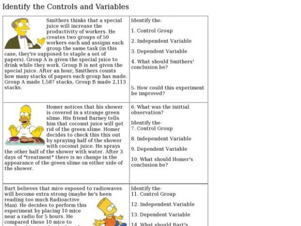 Simpsons Variables Worksheet Answers