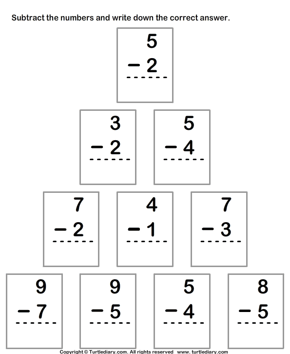 Single Digit Subtraction Within Ten Worksheet