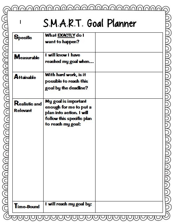 Setting (almost) Smart Goals With My Students