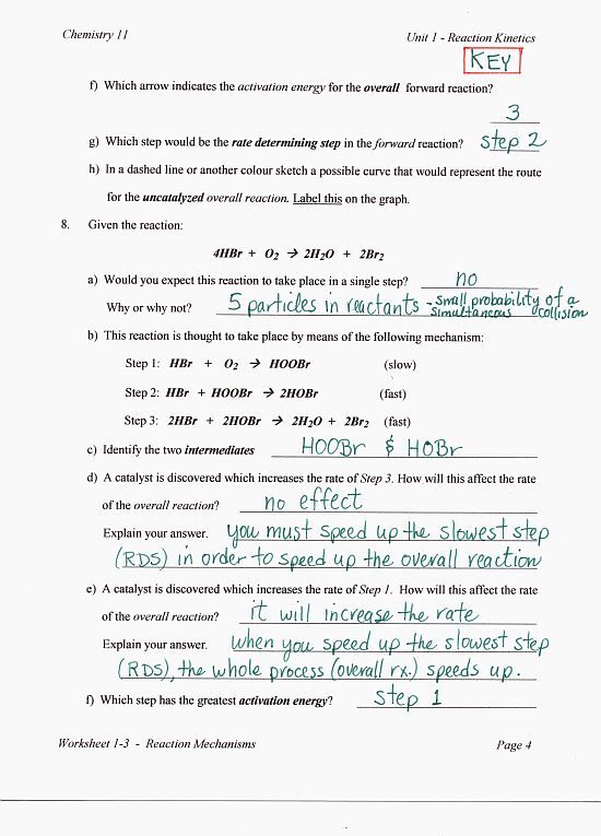 Solutions Worksheet Answers