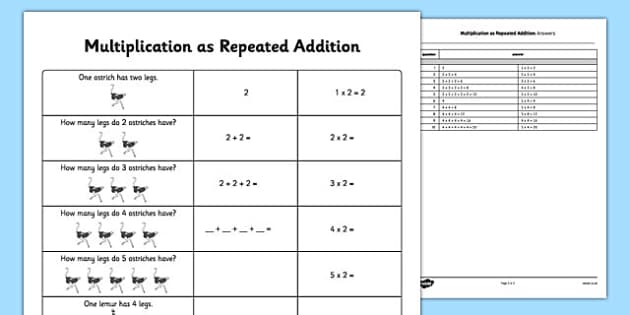 Multiplication As Repeated Addition