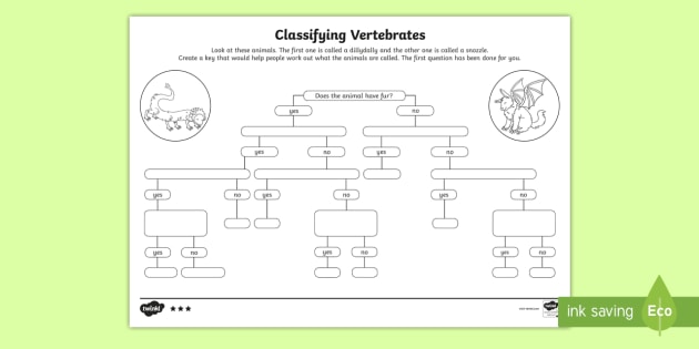 Ks1 Classifying Vertebrates Differentiated Worksheets