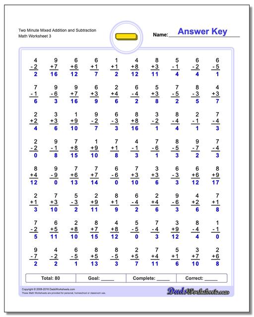 Mixed Addition And Subtraction