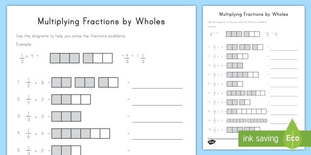 Multiplying Fractions By Wholes With Visual Support Worksheet