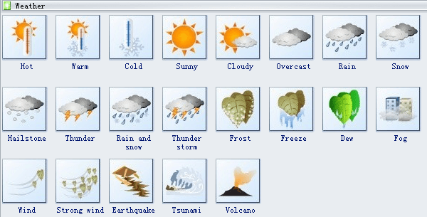 Weather Clip Art