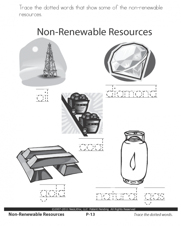 Sample 2nd Grade Science Natural Resources