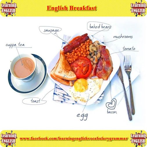 English Breakfast Worksheets