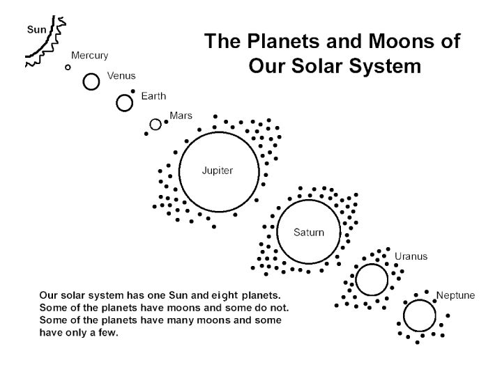 Few And Many Worksheets For Kindergarten