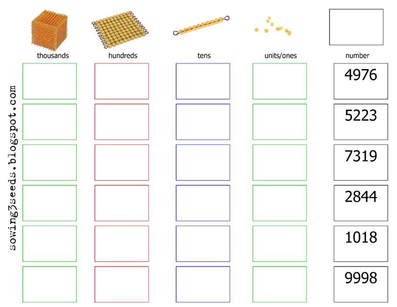 I Like This Set Up! Montessori Math Worksheet {kindergarten