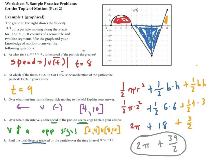 Worksheet Ideas  Accelerated Math Worksheets