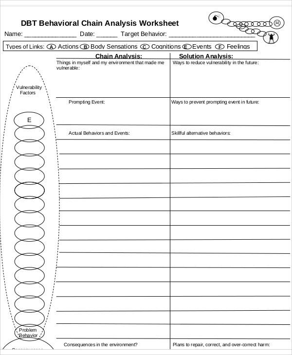 behavior-chain-analysis-worksheet-worksheets-samples