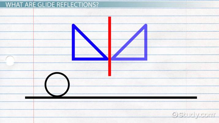 Glide Reflection In Geometry  Definition & Example