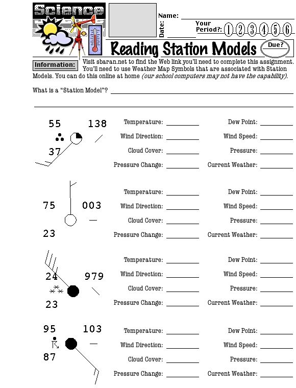 Weather Station Models Worksheet