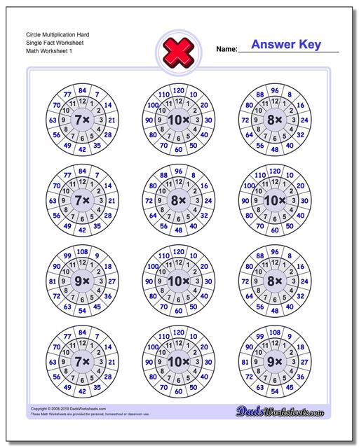 Multiplication Fact Circles