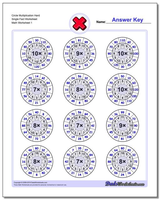Multiplication Fact Circles
