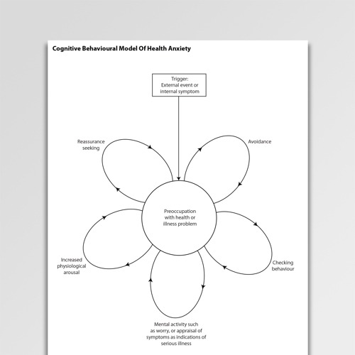 printable-anxiety-worksheets