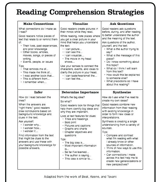 Comprehension Strategies Worksheets Reading Checklist Reading