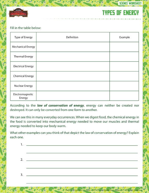 Types Of Energy View â Printable Sixth Grade Science Worksheet