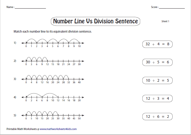 Division Number Line Worksheets